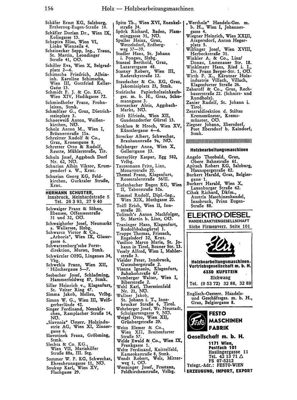 Handels-Compass 1972 - Page 1516