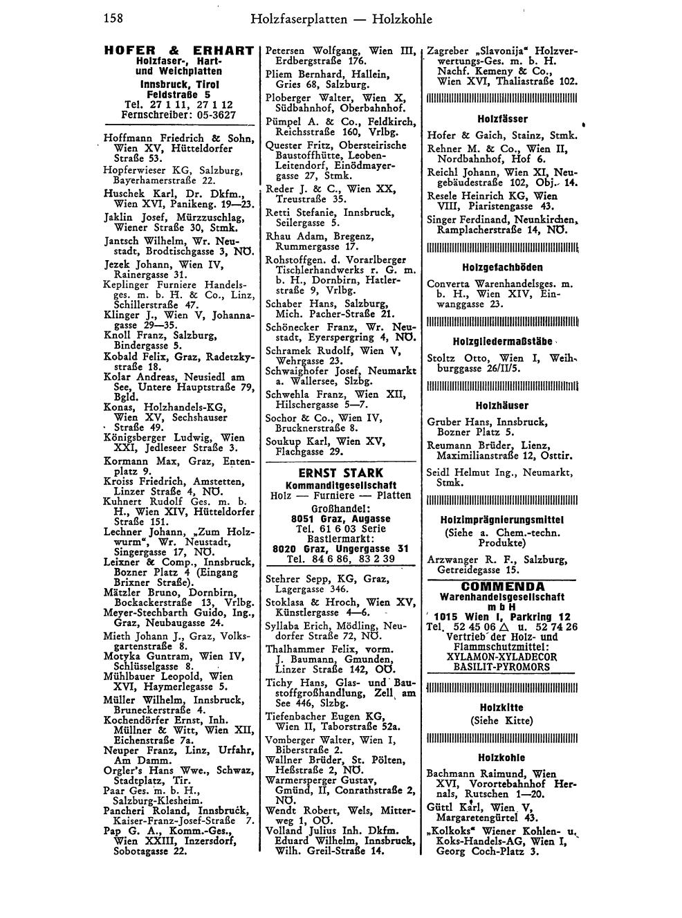 Handels-Compass 1972 - Page 1518