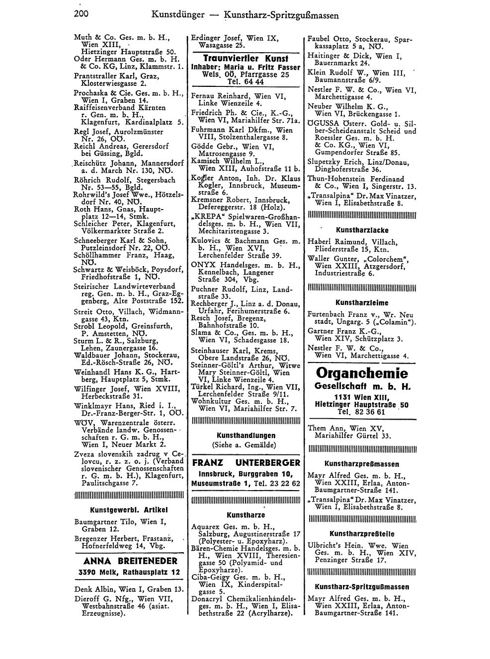 Handels-Compass 1972 - Page 1560