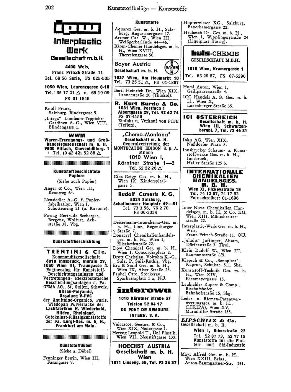 Handels-Compass 1972 - Page 1562