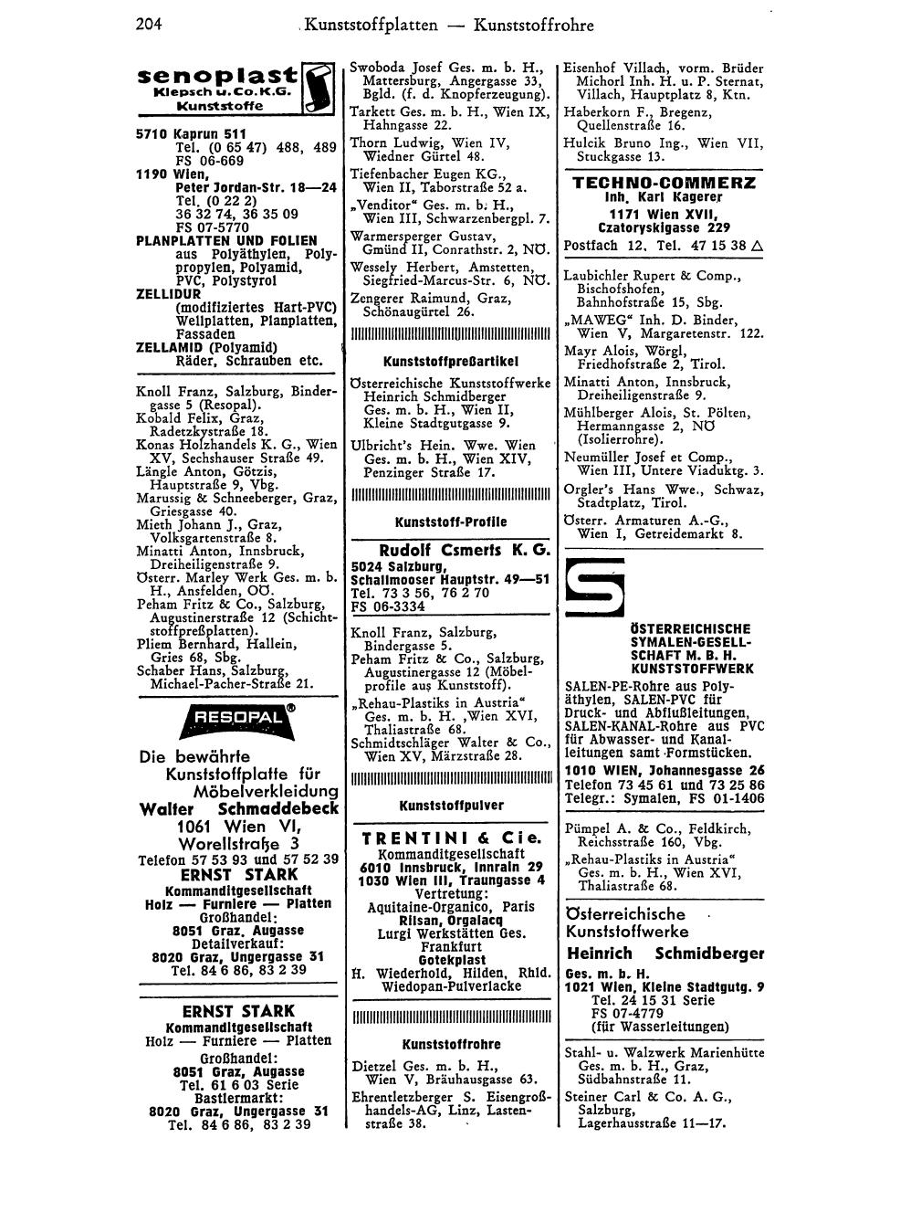 Handels-Compass 1972 - Page 1564