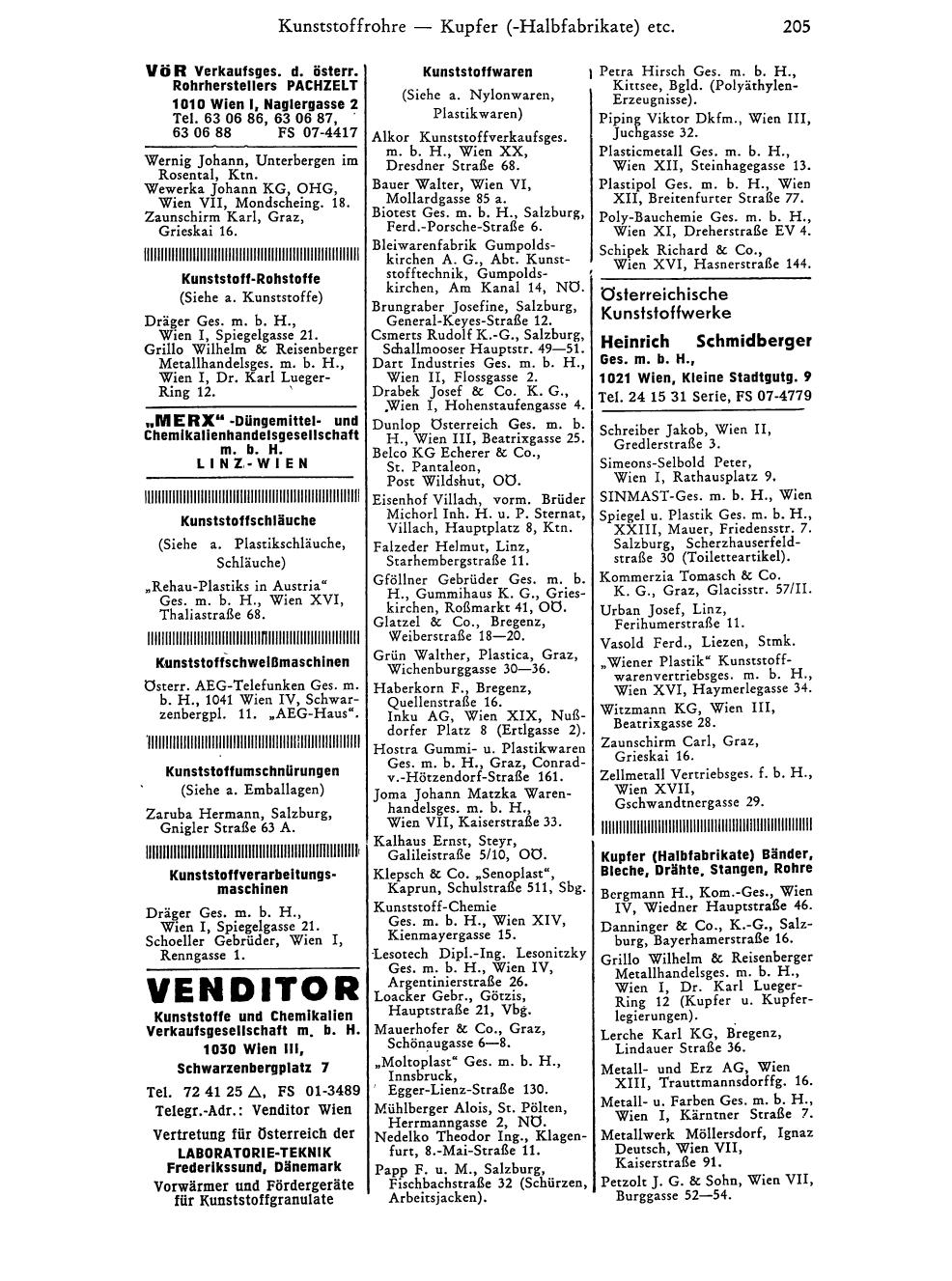 Handels-Compass 1972 - Page 1565