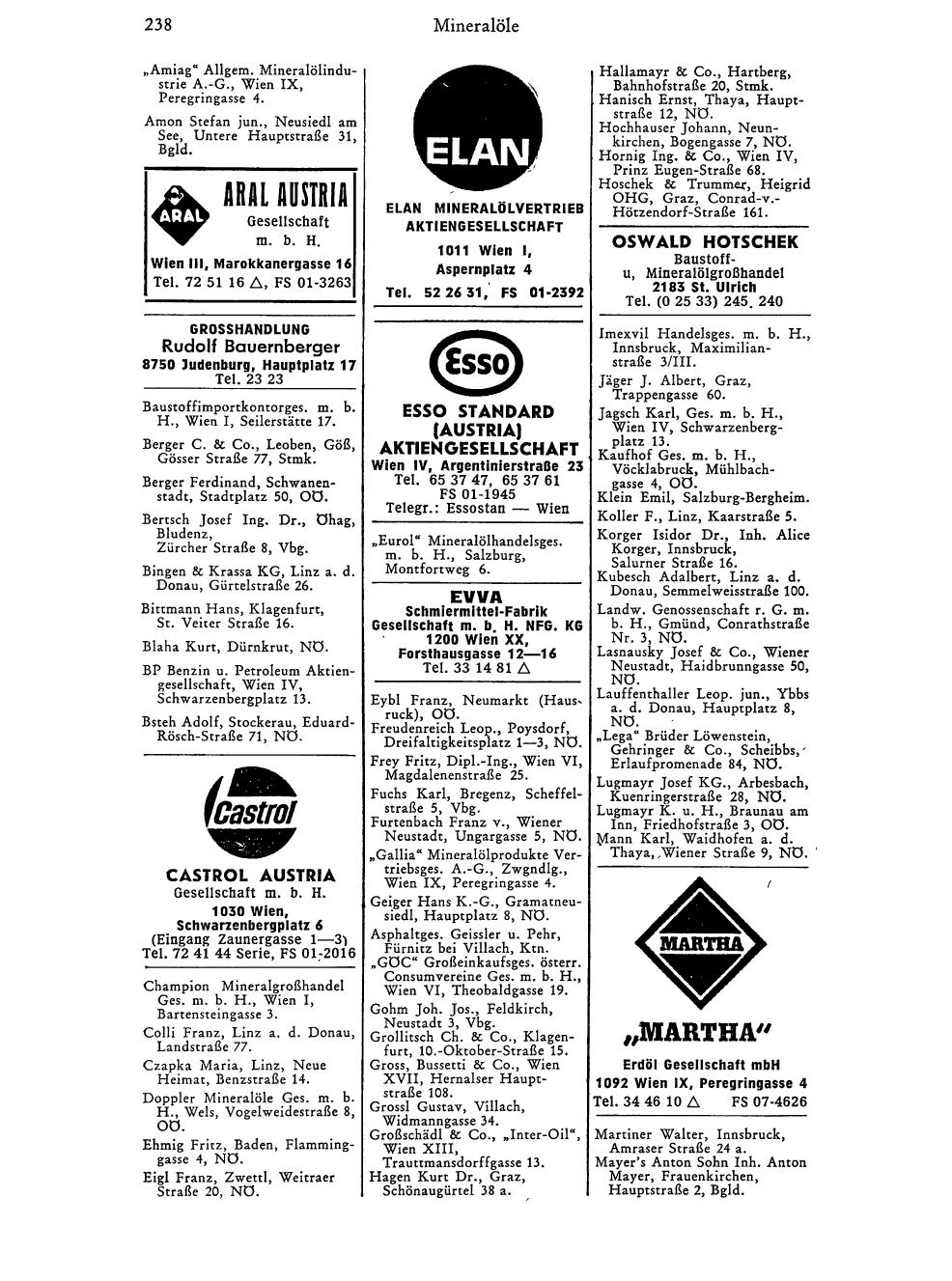 Handels-Compass 1972 - Page 1598