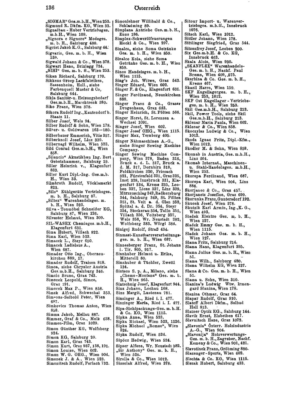 Handels-Compass 1972 - Page 160