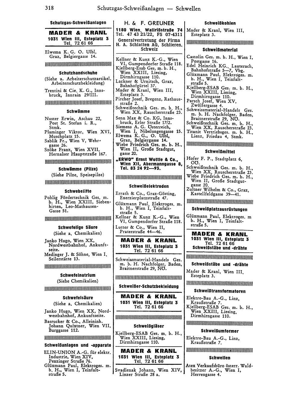 Handels-Compass 1972 - Page 1678