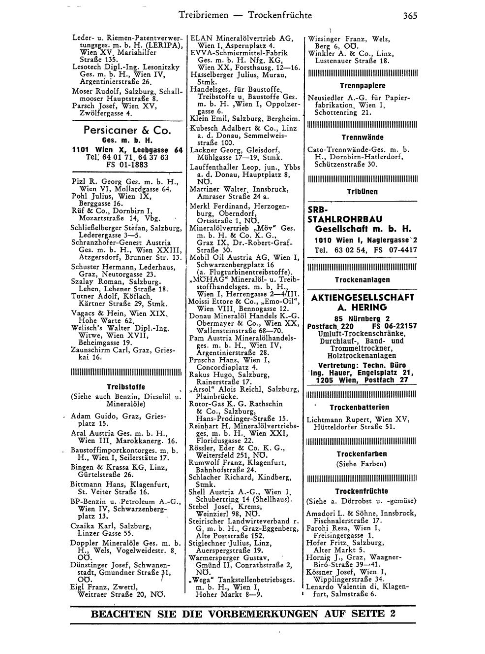 Handels-Compass 1972 - Page 1725