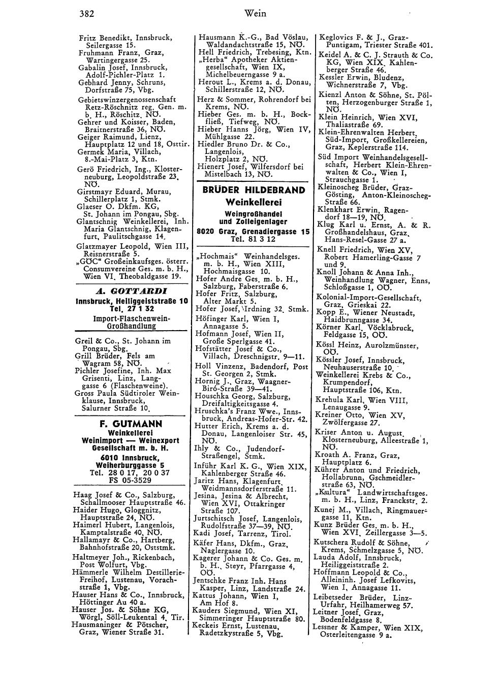 Handels-Compass 1972 - Page 1742