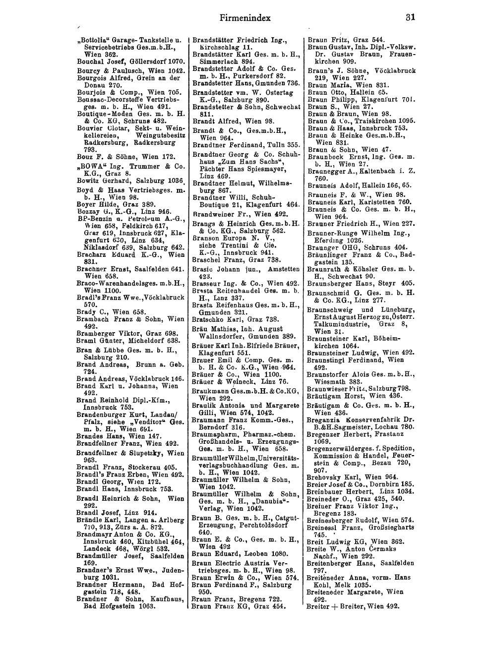 Handels-Compass 1972 - Page 55