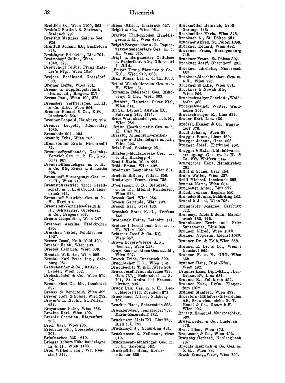 Handels-Compass 1972 - Page 56