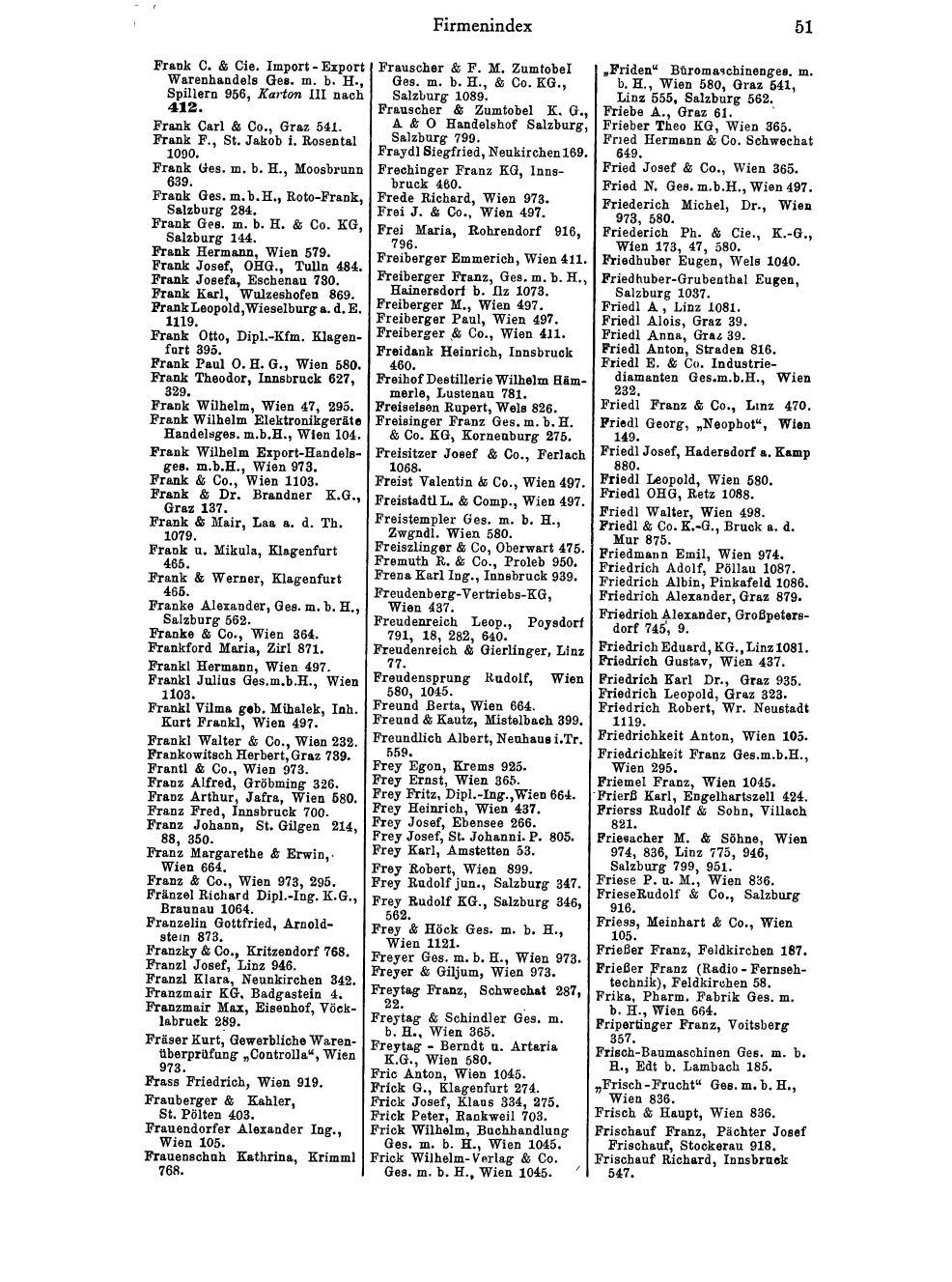 Handels-Compass 1972 - Page 75