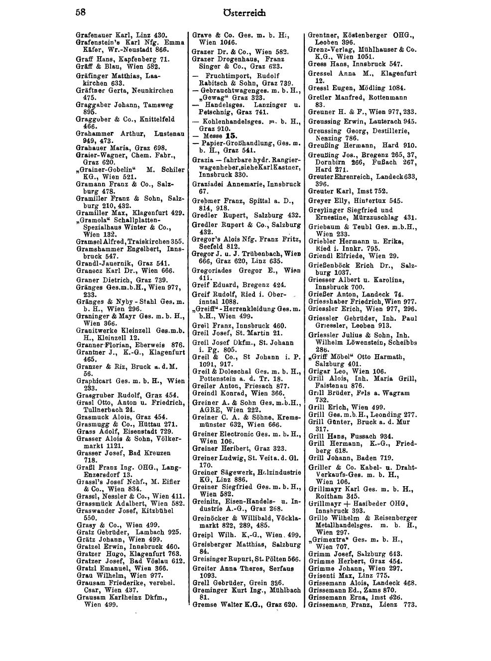 Handels-Compass 1972 - Page 82
