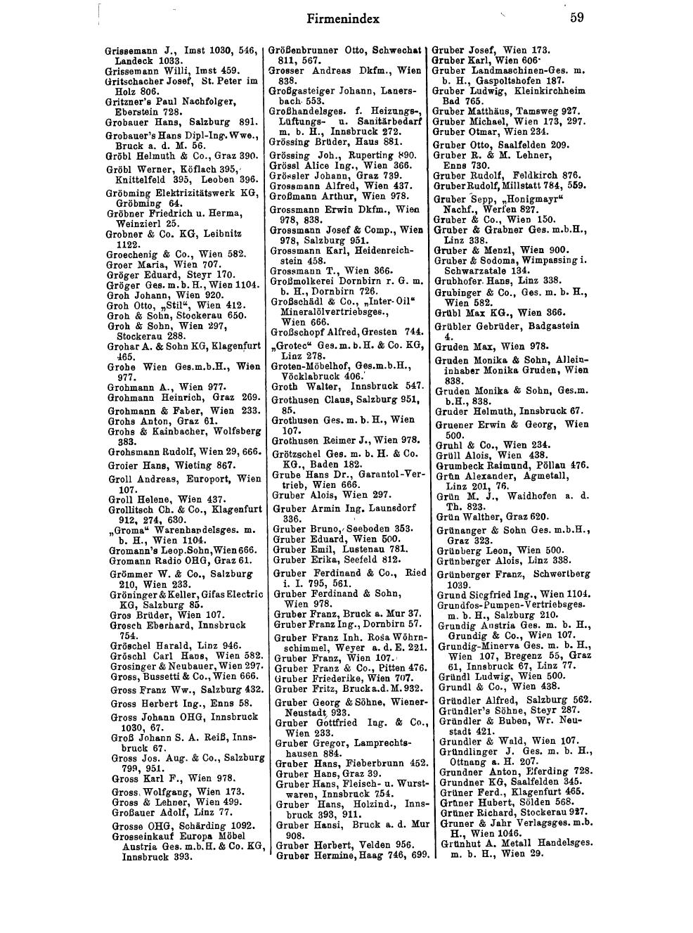 Handels-Compass 1972 - Page 83