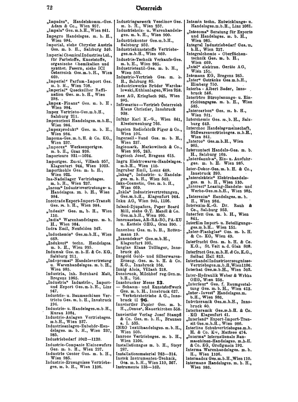 Handels-Compass 1972 - Page 96