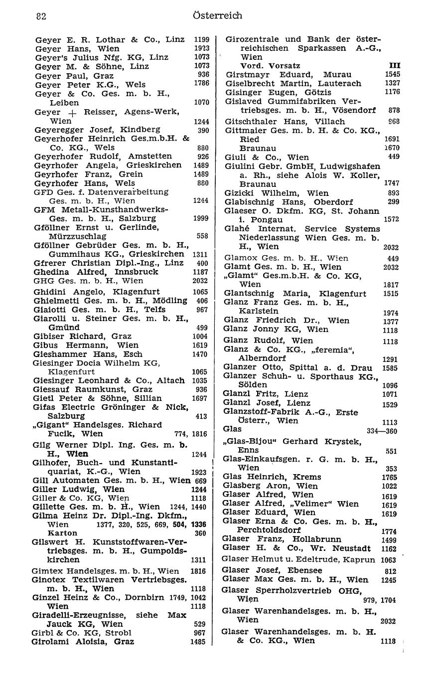 Handels-Compass 1977 - Page 102