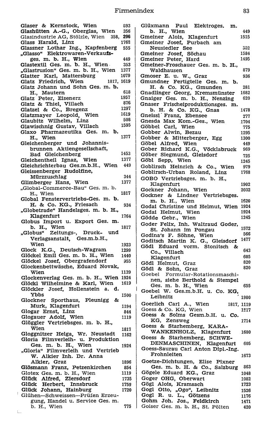Handels-Compass 1977 - Page 103