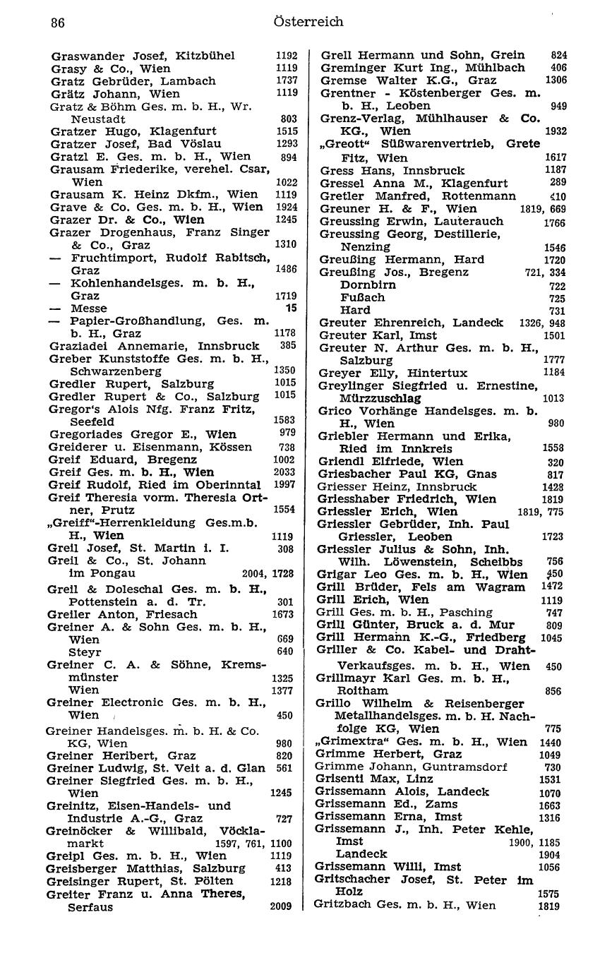 Handels-Compass 1977 - Seite 106