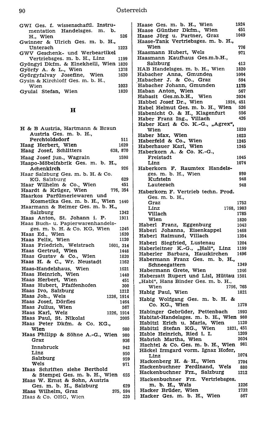 Handels-Compass 1977 - Page 110