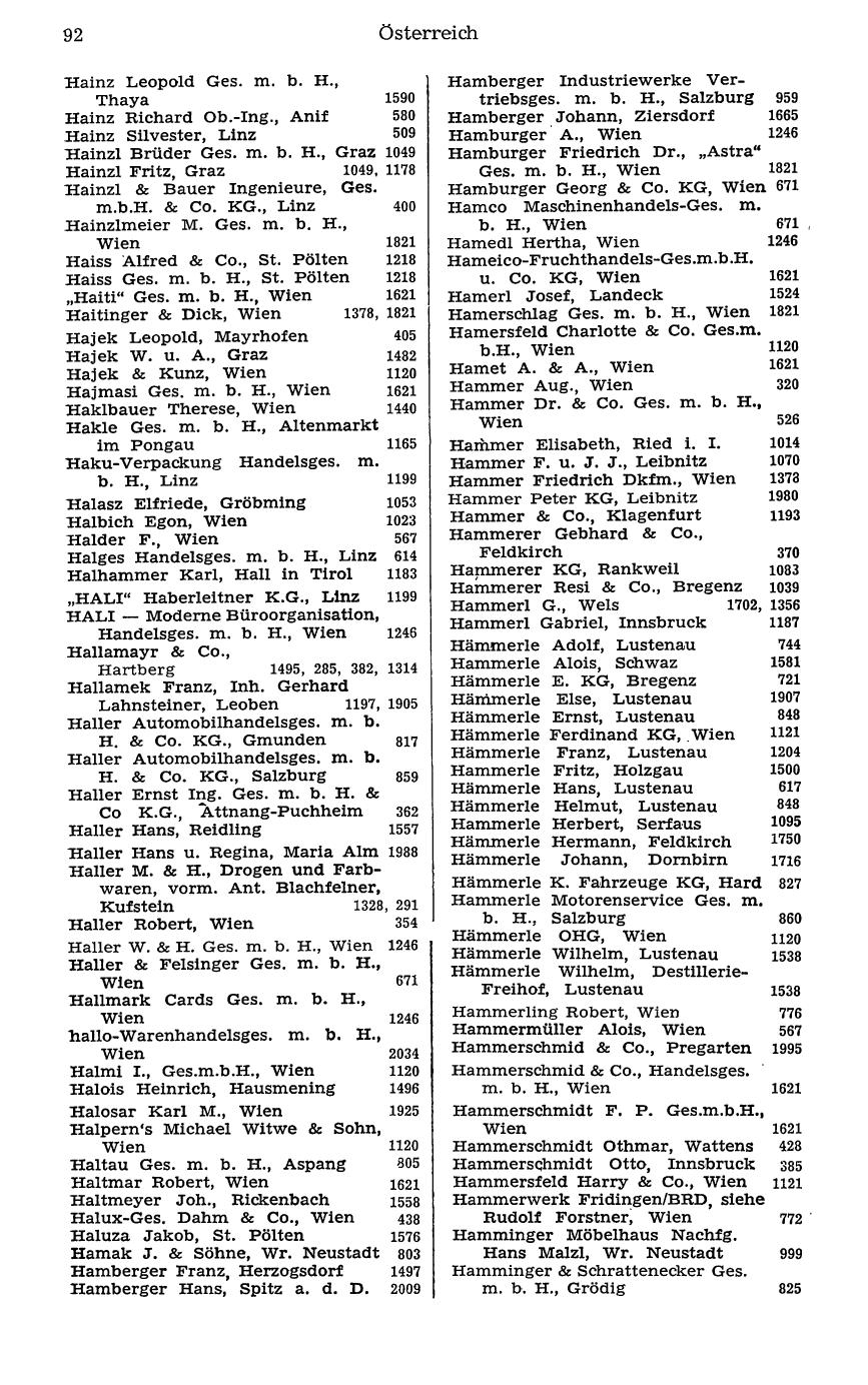Handels-Compass 1977 - Seite 112