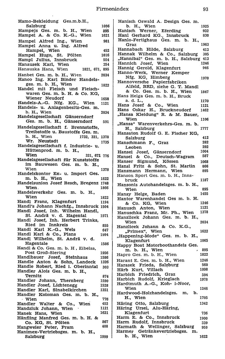 Handels-Compass 1977 - Page 113