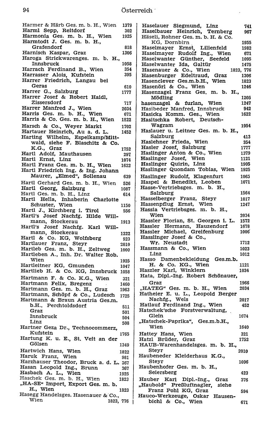 Handels-Compass 1977 - Seite 114