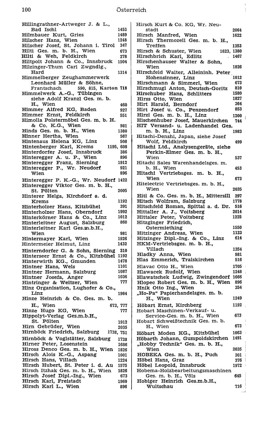 Handels-Compass 1977 - Seite 120