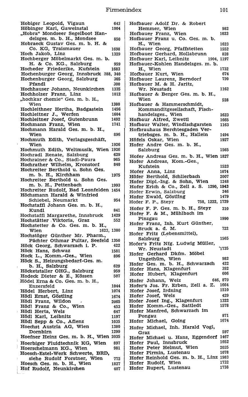 Handels-Compass 1977 - Seite 121