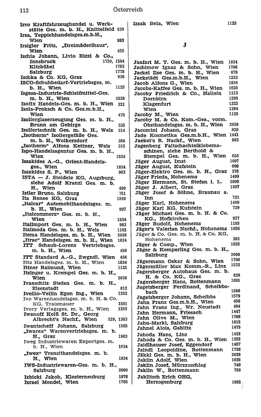 Handels-Compass 1977 - Page 132