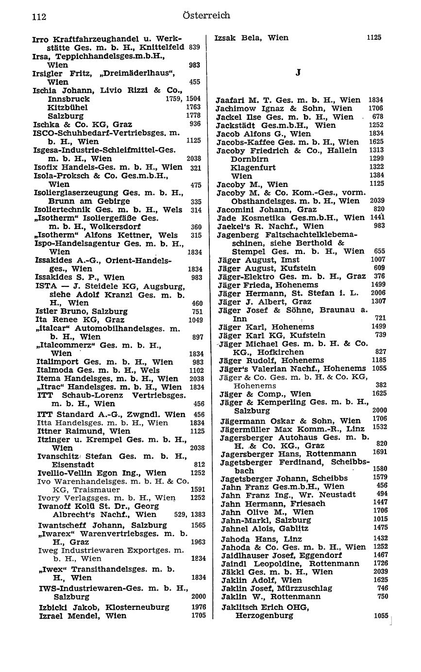 Handels-Compass 1977 - Seite 132