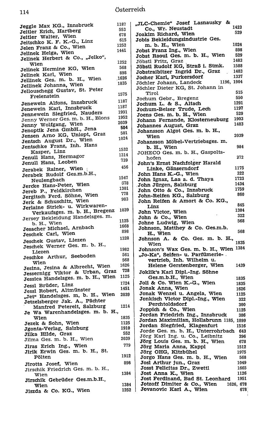 Handels-Compass 1977 - Page 134
