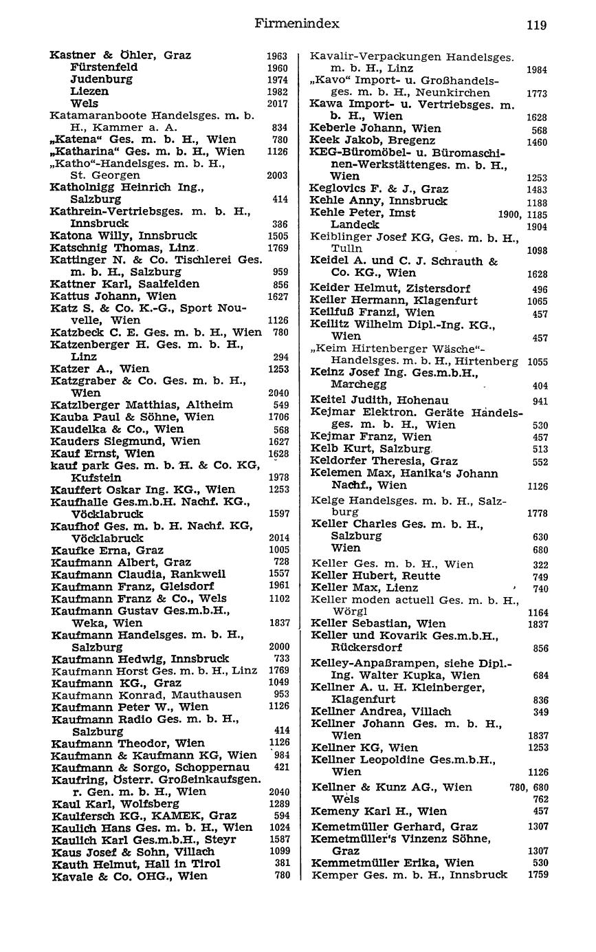 Handels-Compass 1977 - Page 139