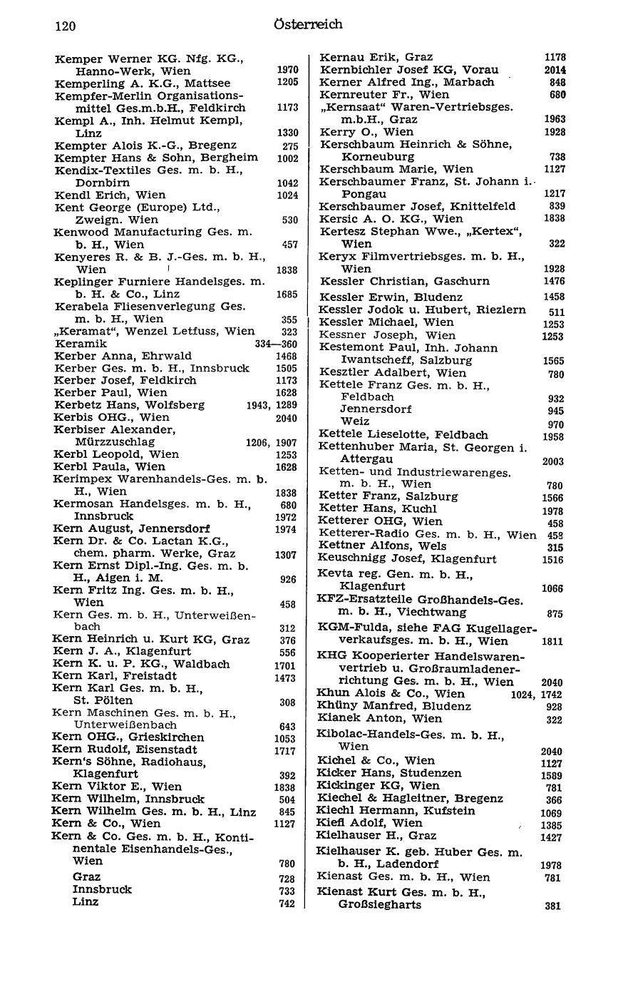 Handels-Compass 1977 - Page 140