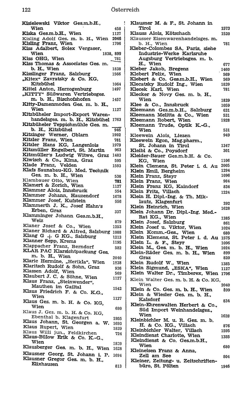 Handels-Compass 1977 - Page 142