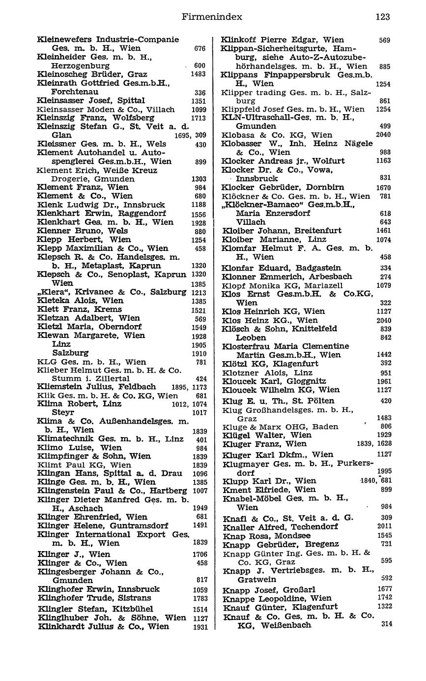 Handels-Compass 1977 - Page 143