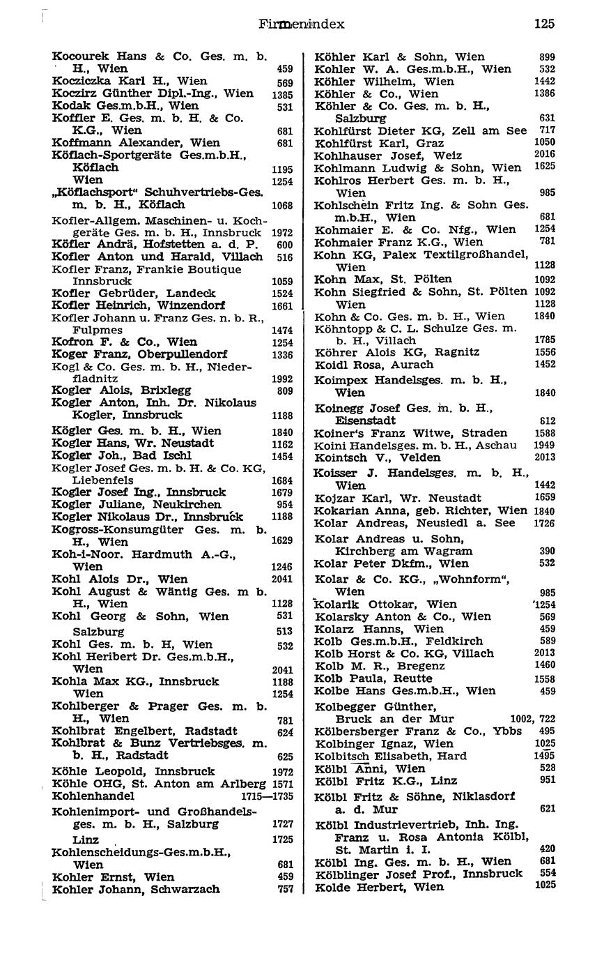 Handels-Compass 1977 - Page 145