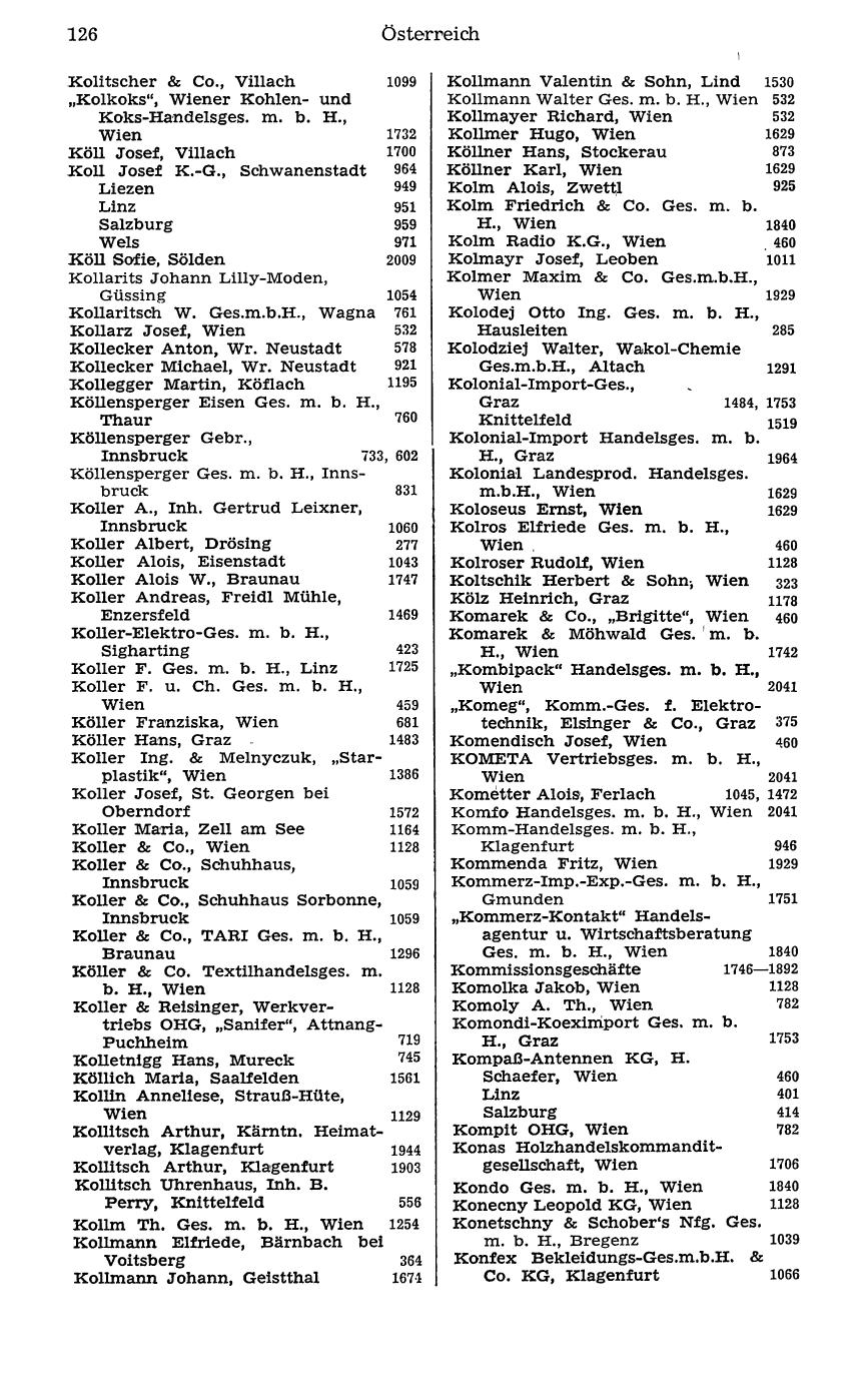 Handels-Compass 1977 - Seite 146