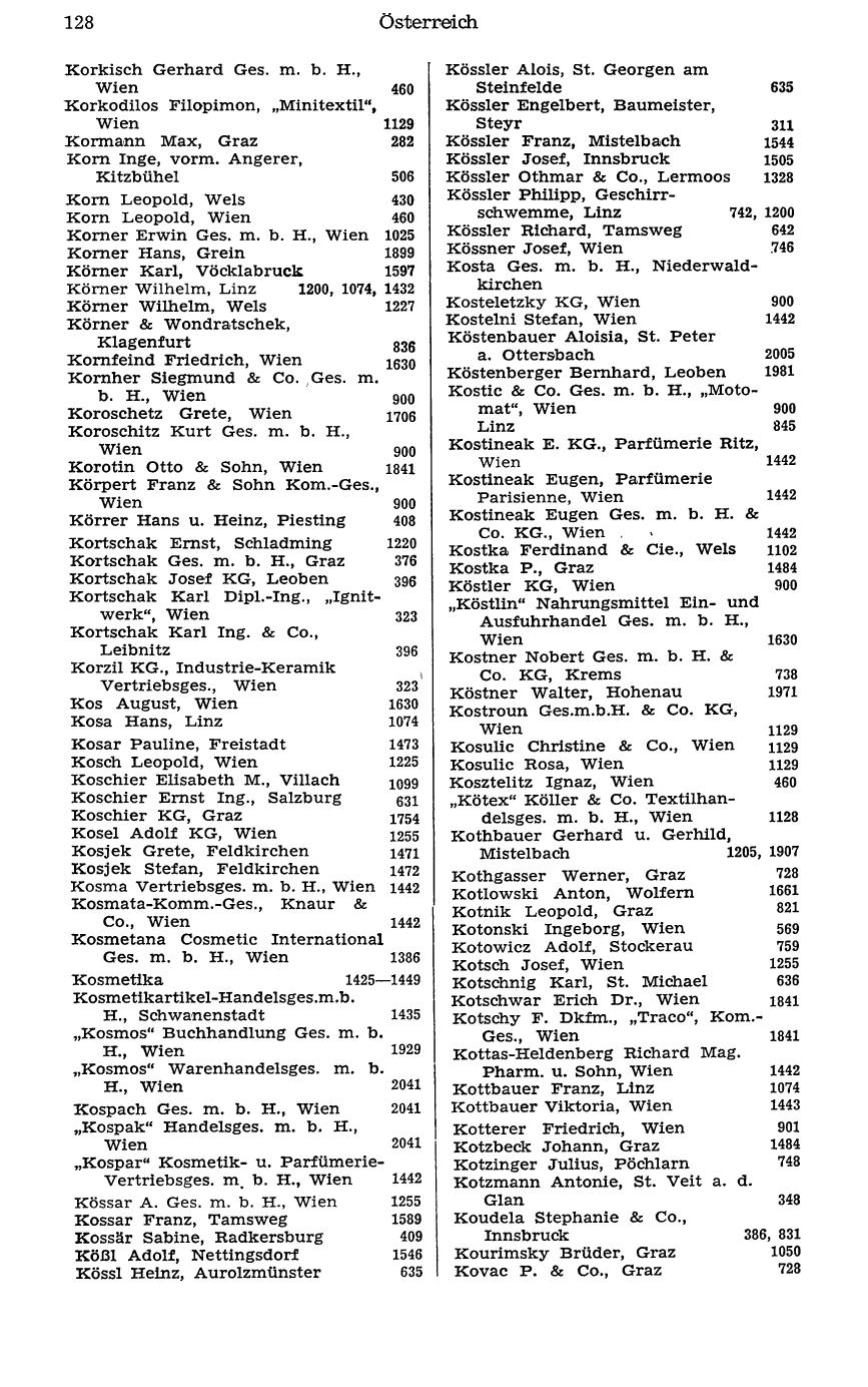 Handels-Compass 1977 - Page 148