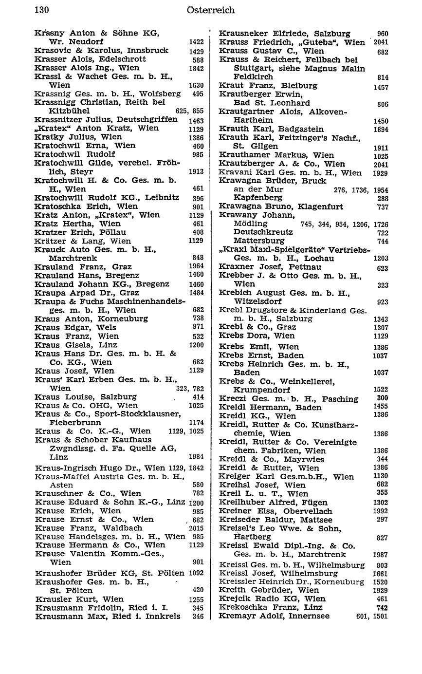 Handels-Compass 1977 - Page 150