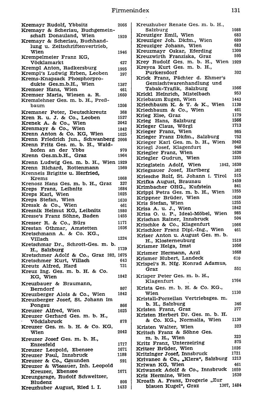 Handels-Compass 1977 - Page 151