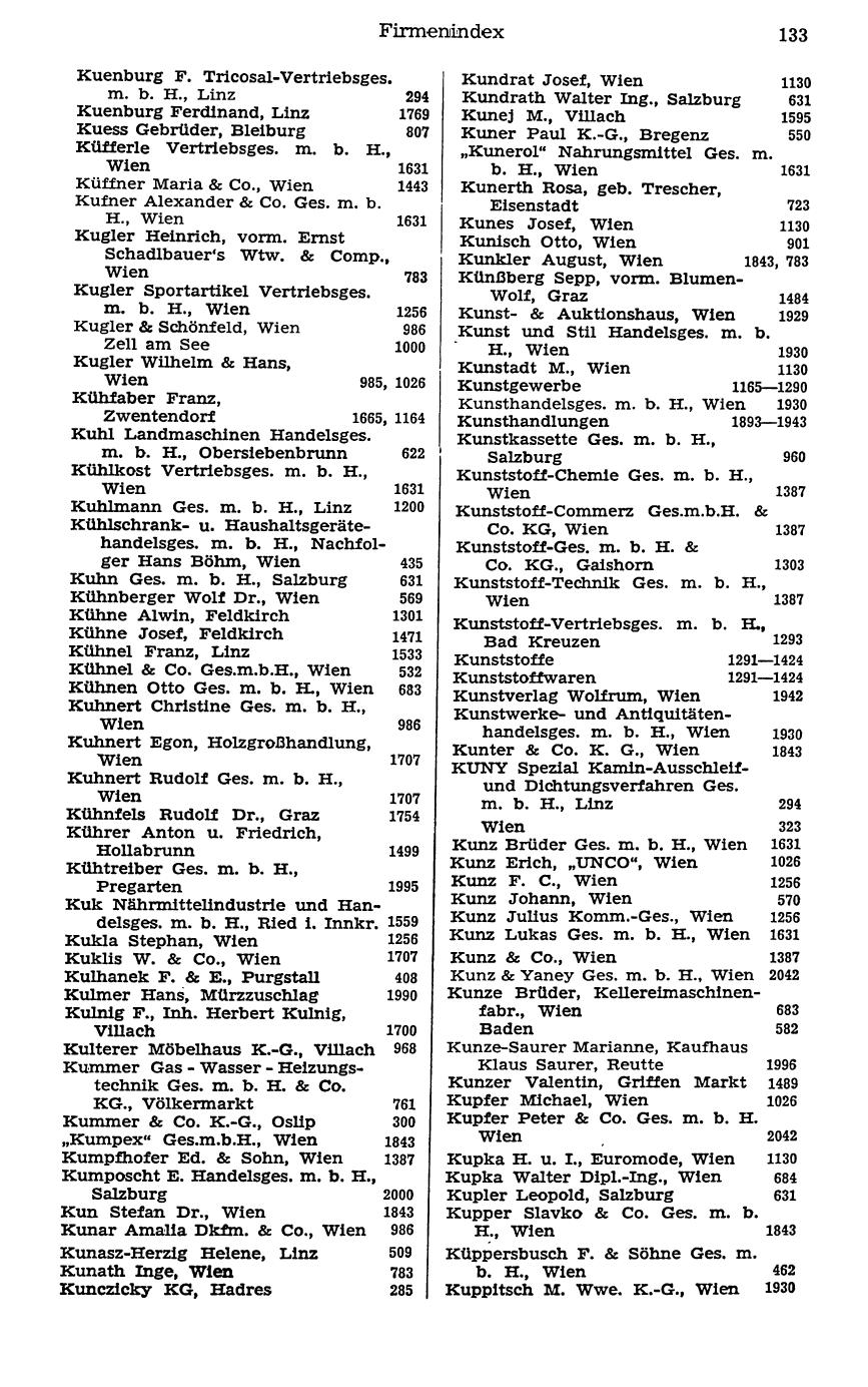 Handels-Compass 1977 - Page 153