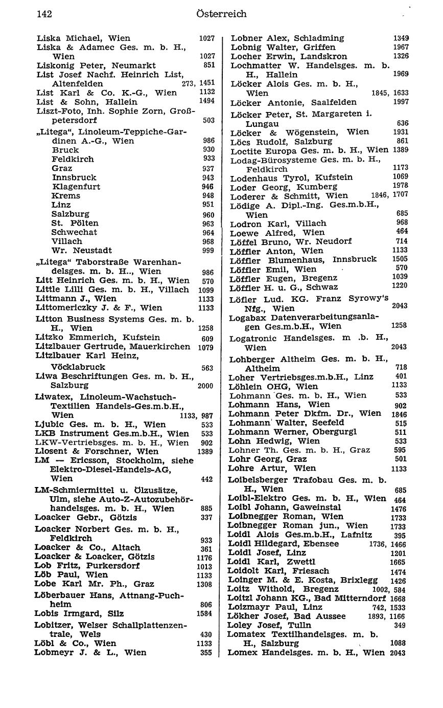 Handels-Compass 1977 - Page 162