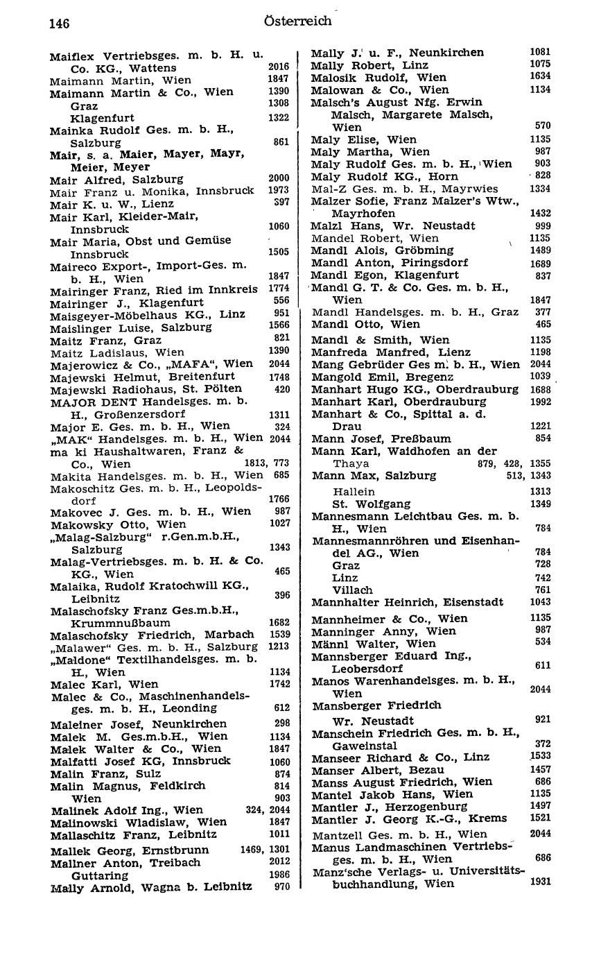 Handels-Compass 1977 - Page 166