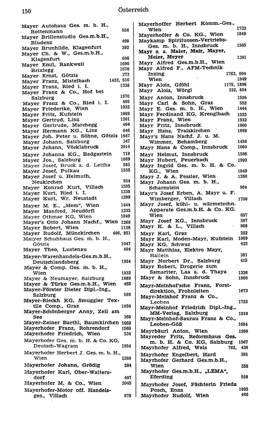 Handels-Compass 1977 - Seite 170