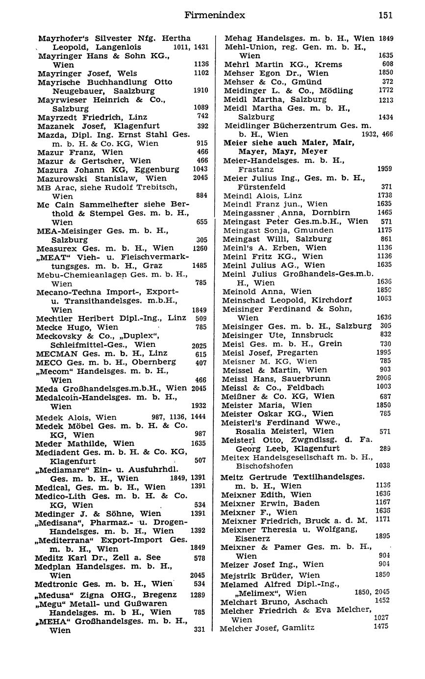 Handels-Compass 1977 - Seite 171