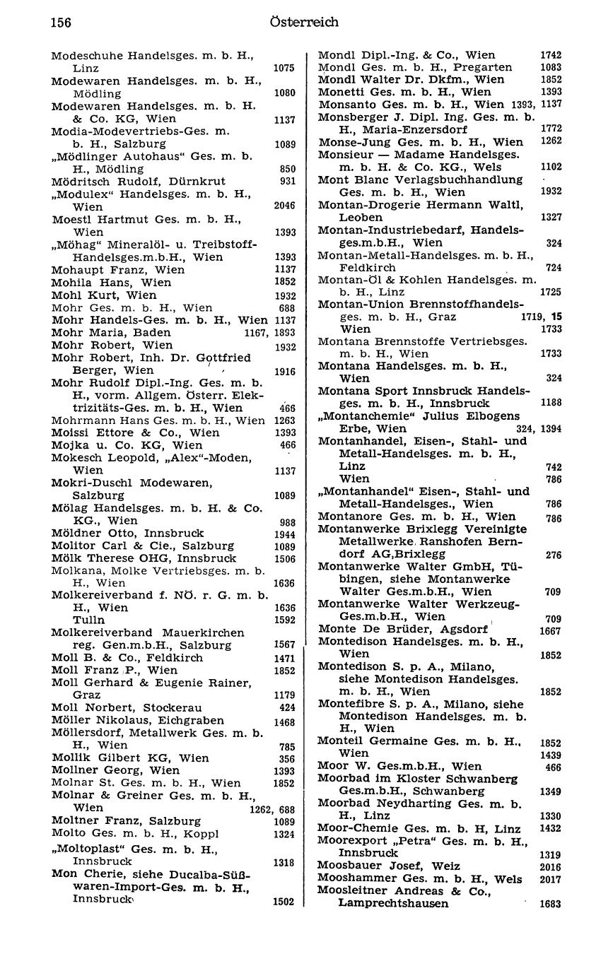 Handels-Compass 1977 - Page 176