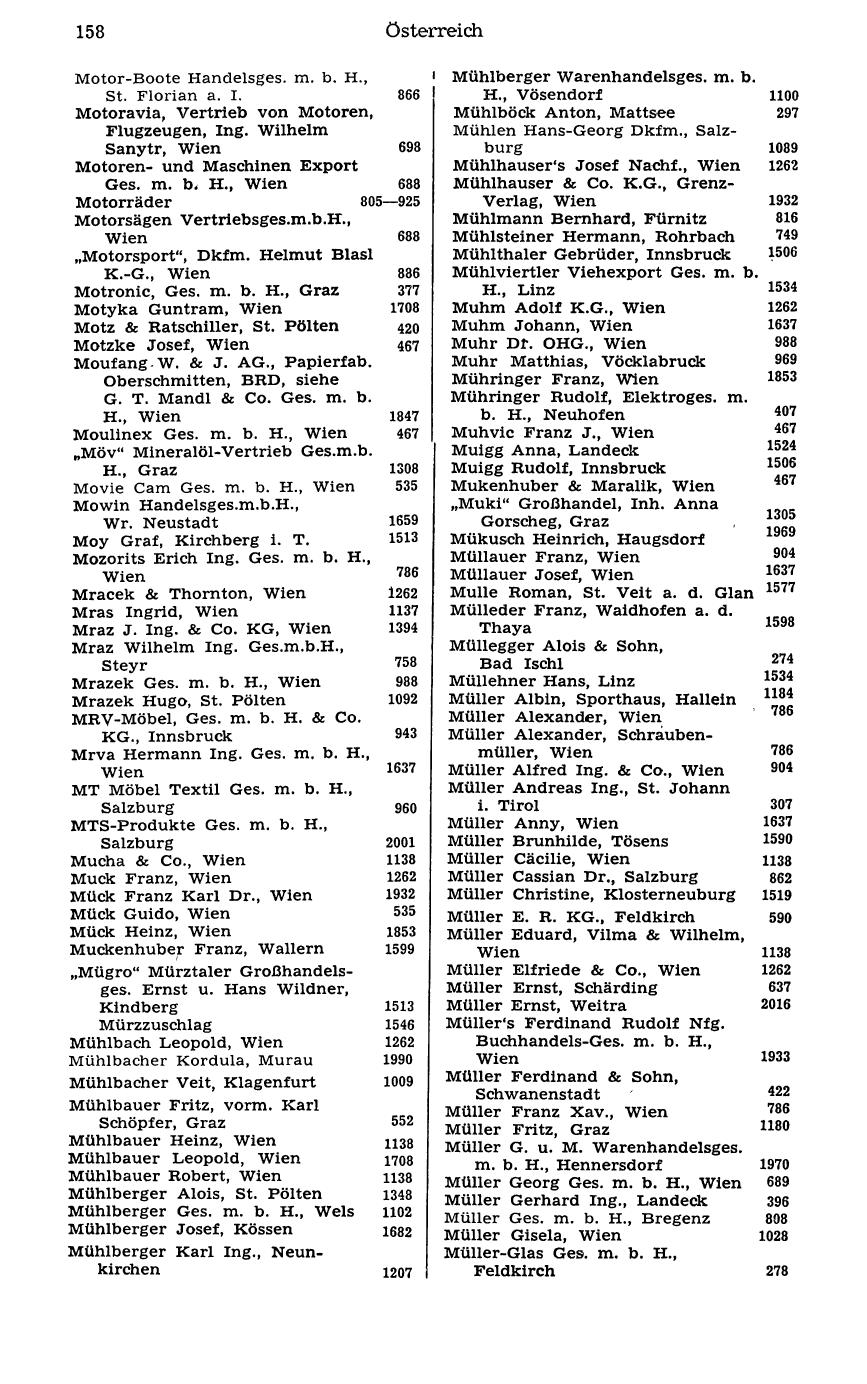 Handels-Compass 1977 - Page 178