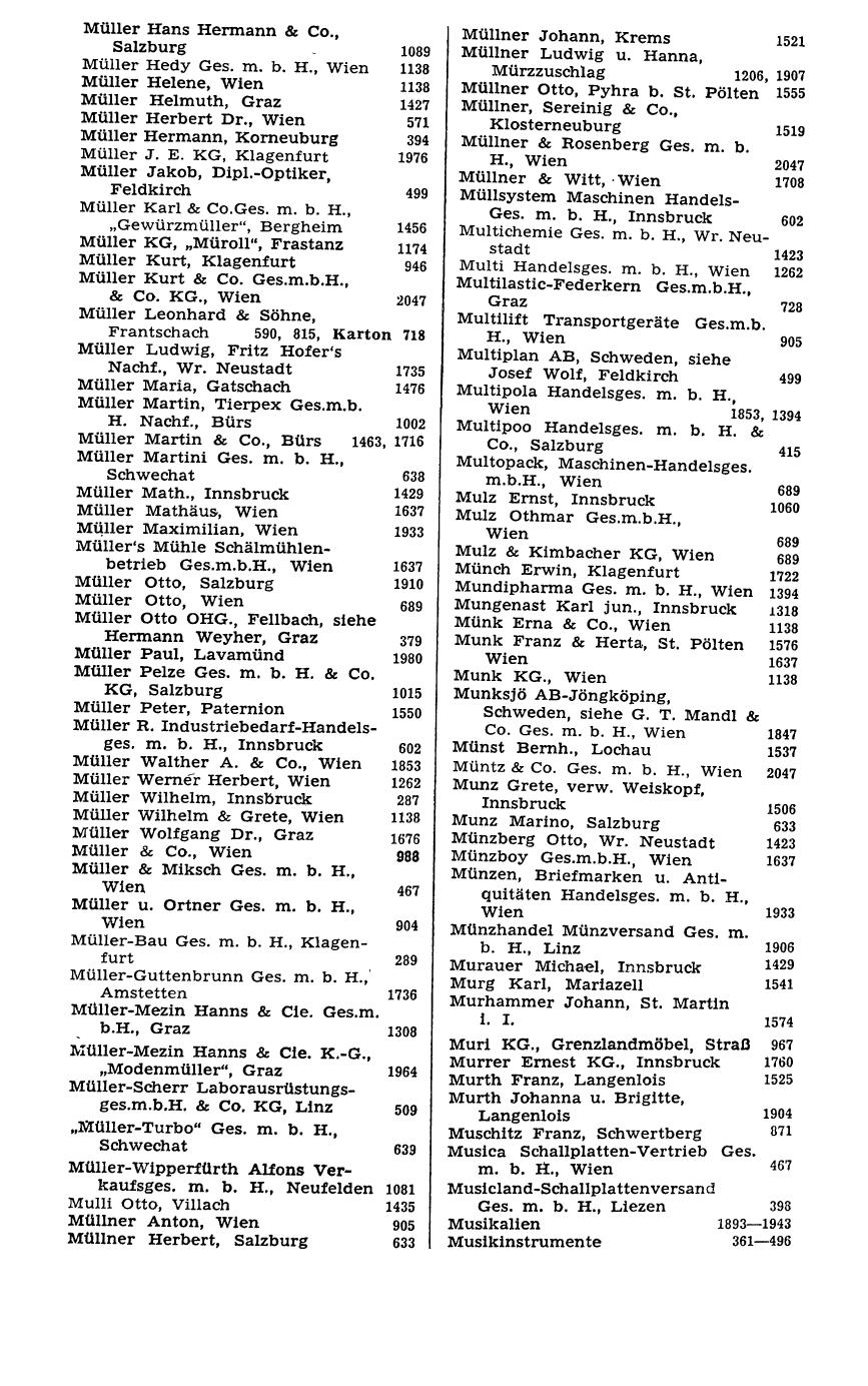 Handels-Compass 1977 - Page 179