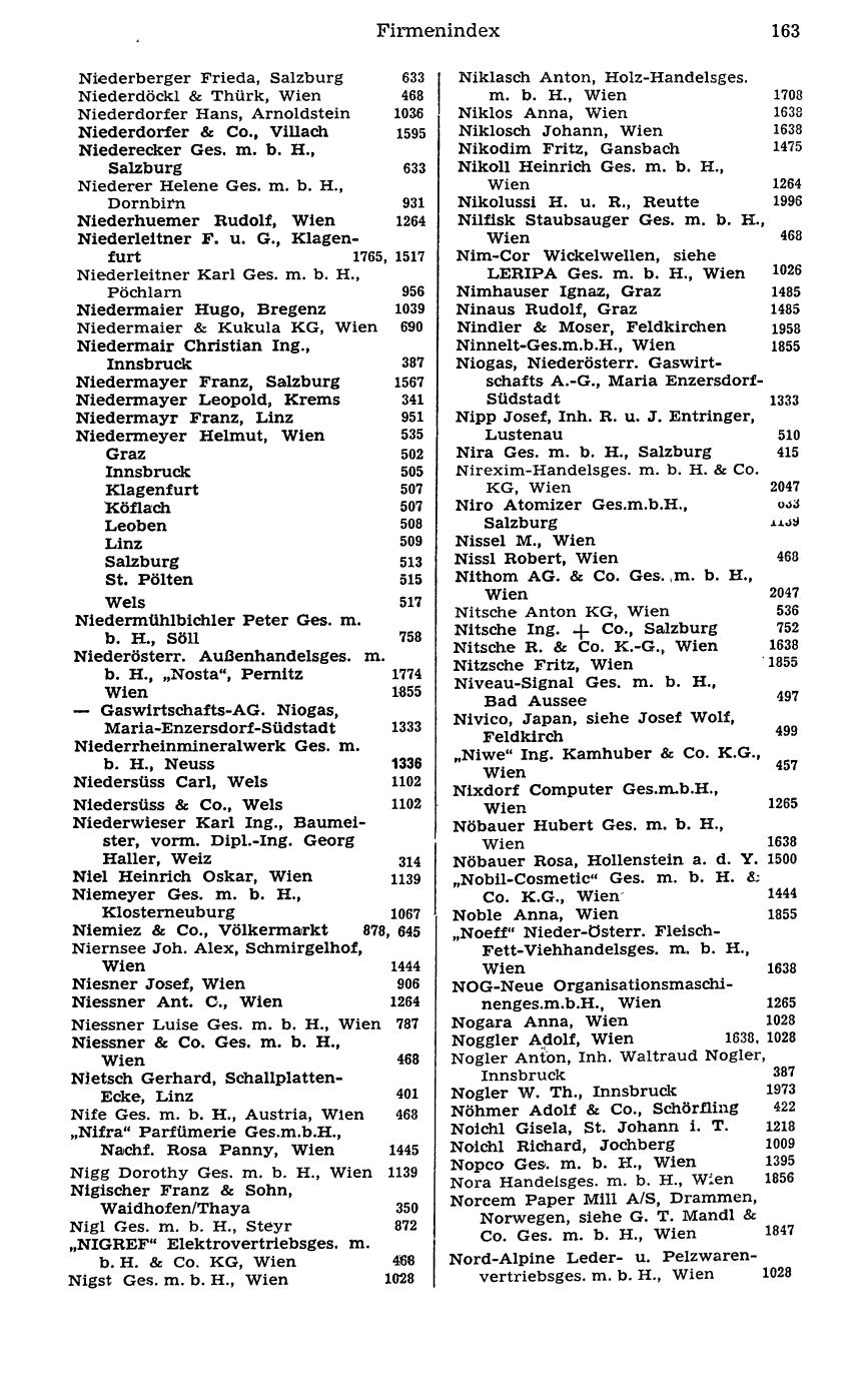 Handels-Compass 1977 - Page 183