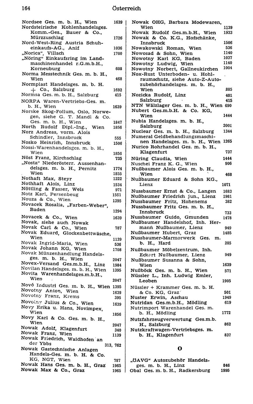 Handels-Compass 1977 - Page 184