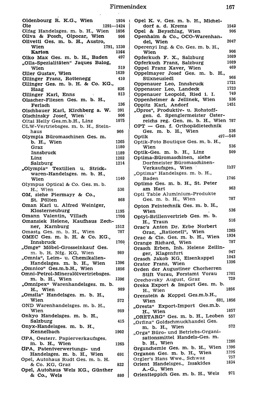 Handels-Compass 1977 - Page 187