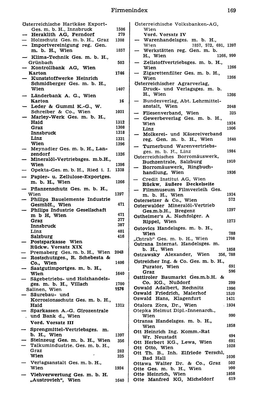Handels-Compass 1977 - Page 189